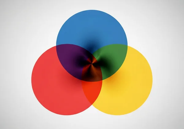 Lingkaran bertindih yang mewakili GLBS, kebimbangan, kemurungan.